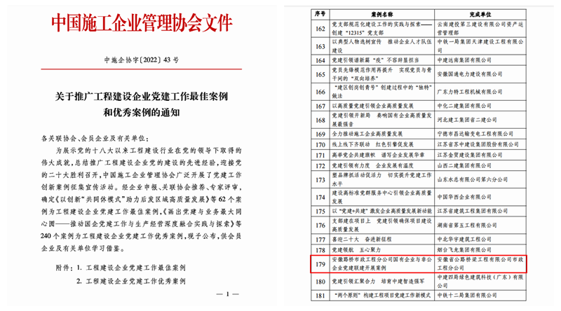 工程建設(shè)企業(yè)黨建工作優(yōu)秀案例